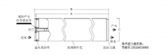 陶氏膜BW30XFR-400/34I 陶氏8寸苦咸水膜【陶氏抗污染膜】
