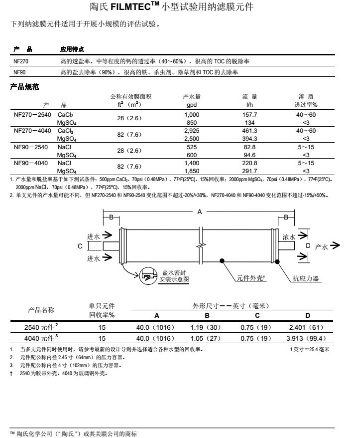 NF270-400美國(guó)陶氏納濾膜參數(shù)